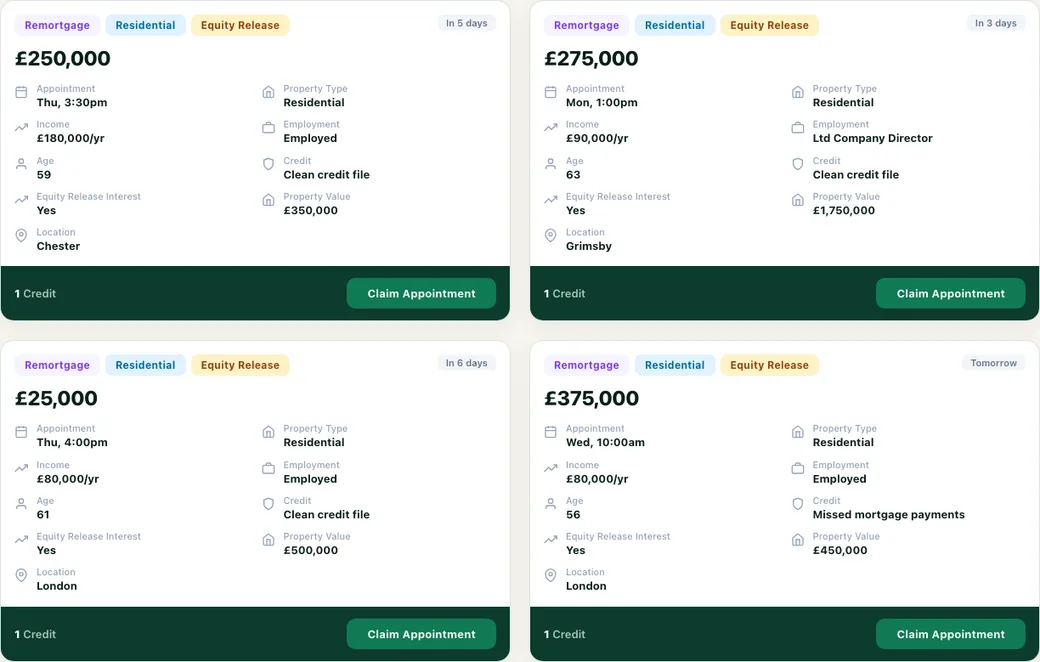 Four real equity release appointments as they appeared in the MortgagesBooked marketplace: ages 56 to 63, property values from £350,000 to £1.75m